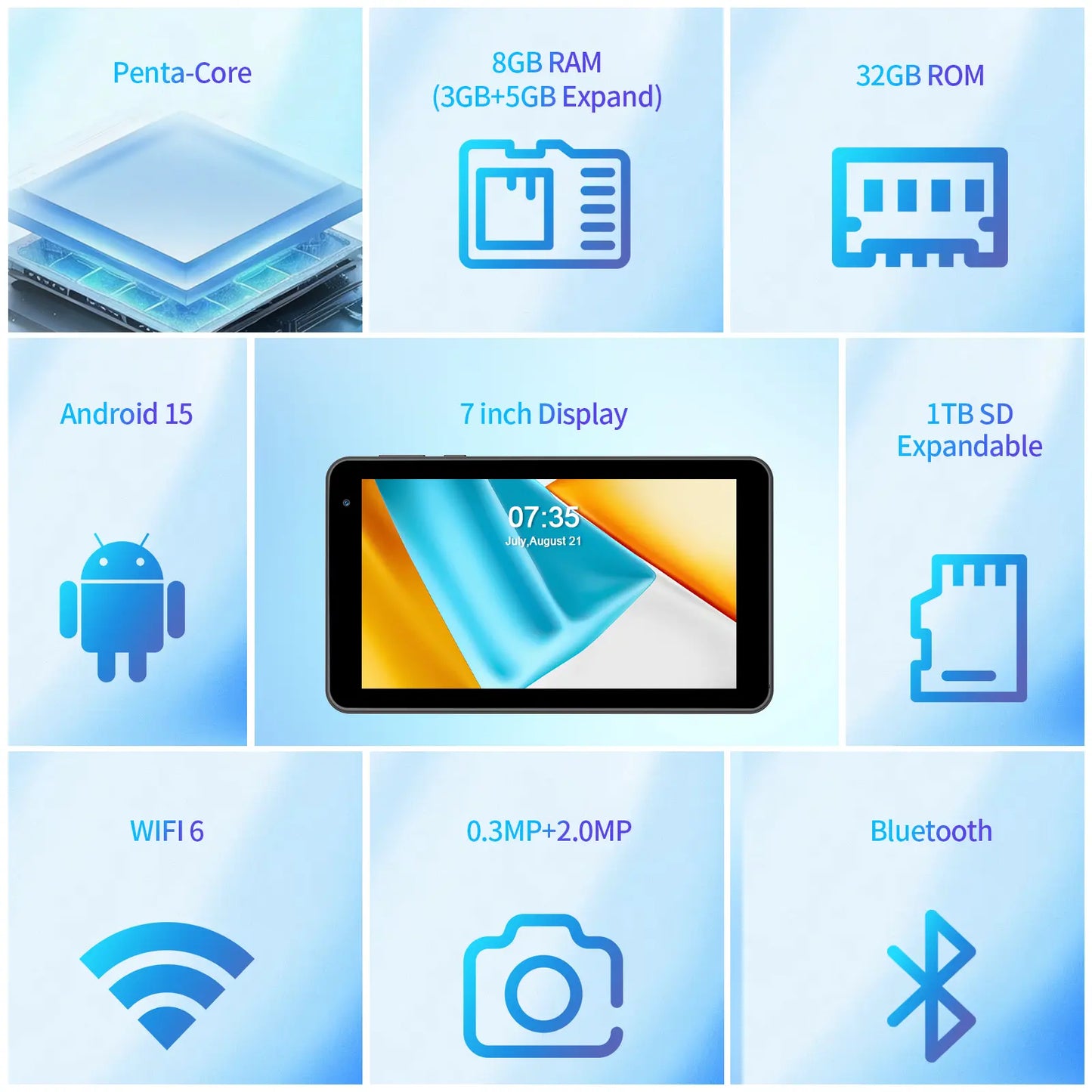 PRITOM 7 Inch Android 16 Tablet 8GB RAM, 32GB