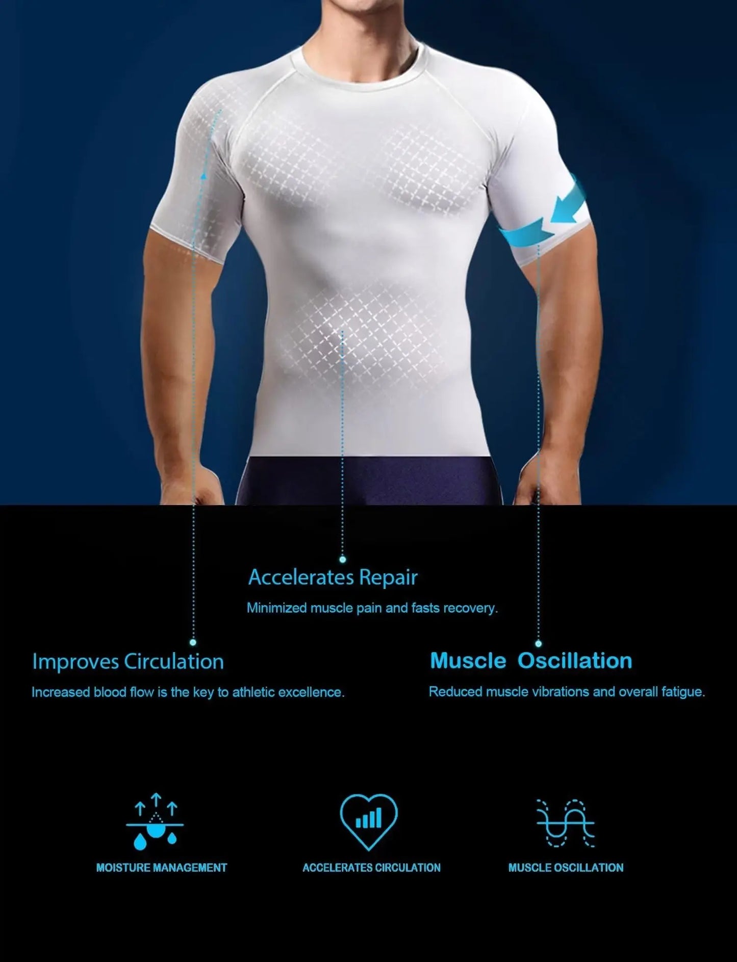 5 Pack Men's Compression Shirts - Short Sleeve Cool Dry