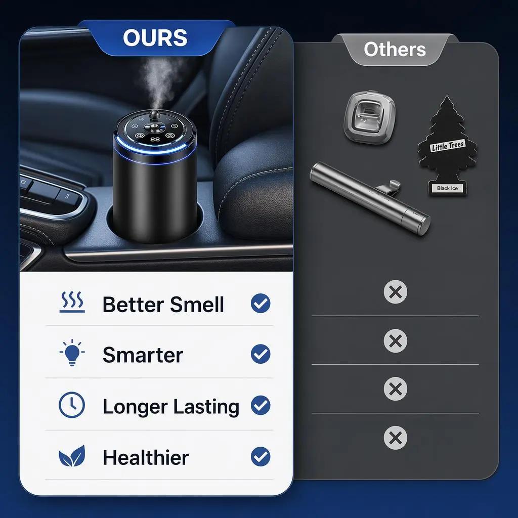 Rechargeable Touch Control Car Mist Diffuser